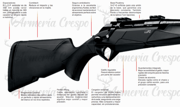 RIFLE BENELLI LUPO